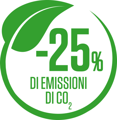 -25% di emissioni